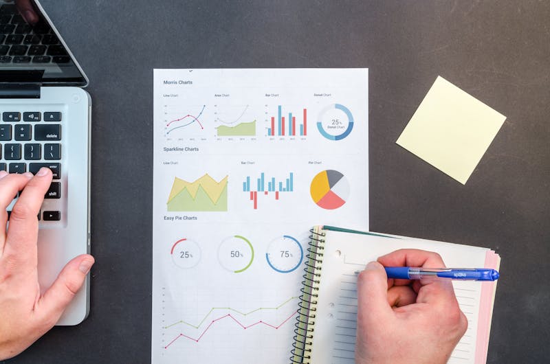 Rapportering & performance-overblik